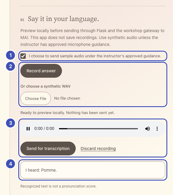 The answer section with four numbered outlines: 1 the consent checkbox, 2 Record answer and the WAV picker, 3 the local preview with Send for transcription, 4 the card I heard: Pomme.